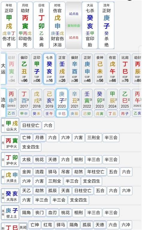 八字格局高低|揭晓八字格局高低的具体内容